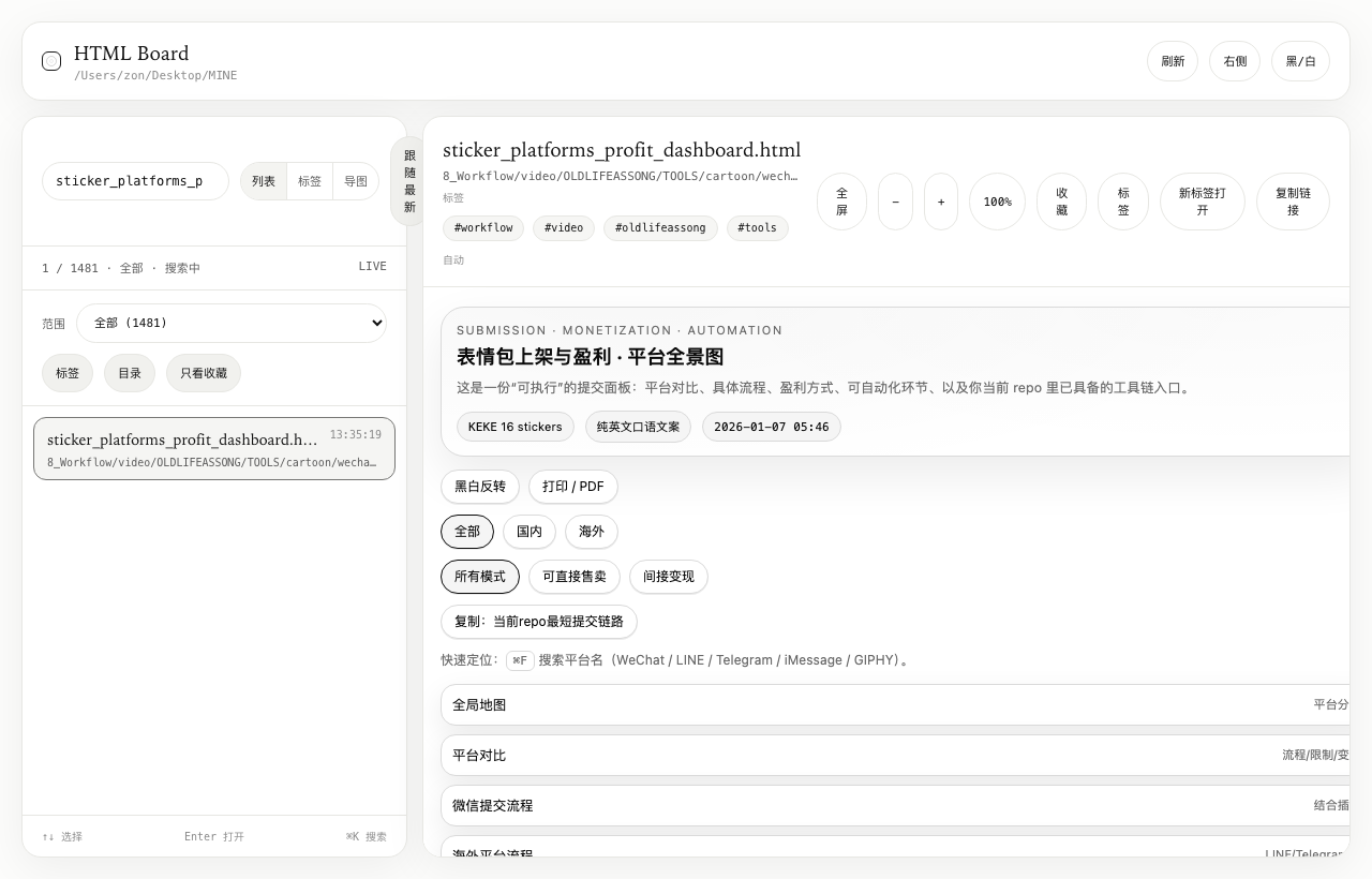 HTML Board for macOS screenshot — Cover