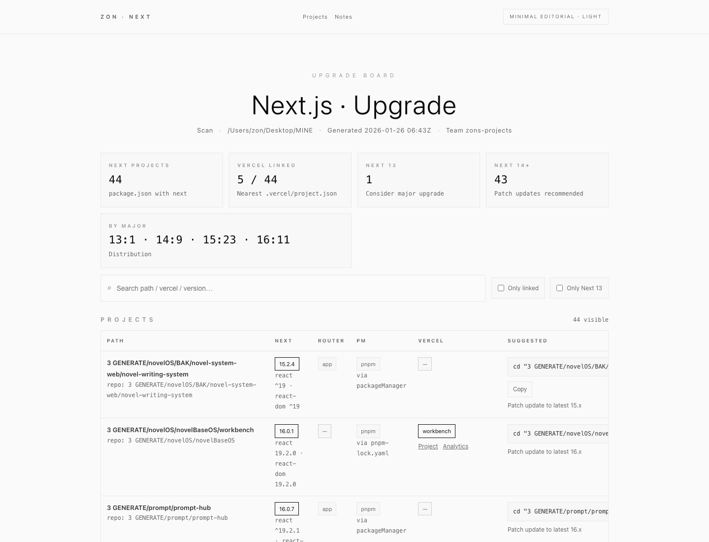 Next.js Upgrade Board snapshot 2
