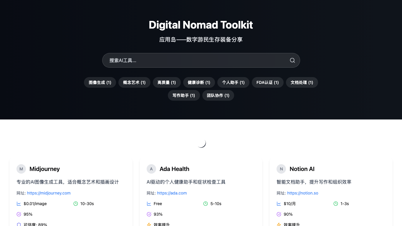 Digital Nomad Toolkit snapshot 2